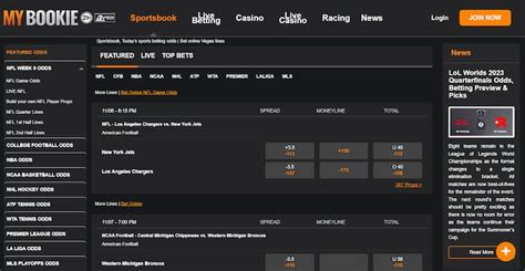 Bitcoin Sportsbook: Odds, Lines, Props .